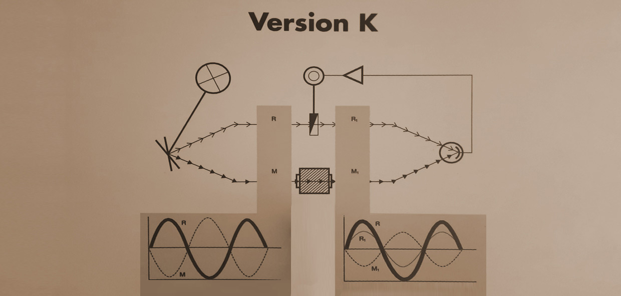 principle of the oscillating mirror technology