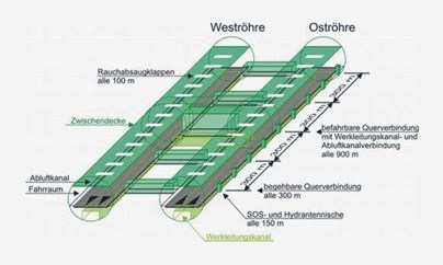 Paukenschläge zum Jahresbeginn