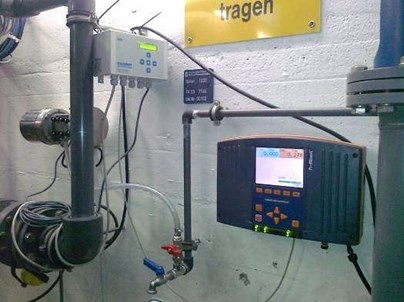 Sichere UV-Entkeimung